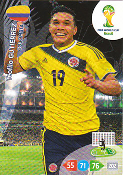 Teofilo Gutierrez Colombia Panini 2014 World Cup #87